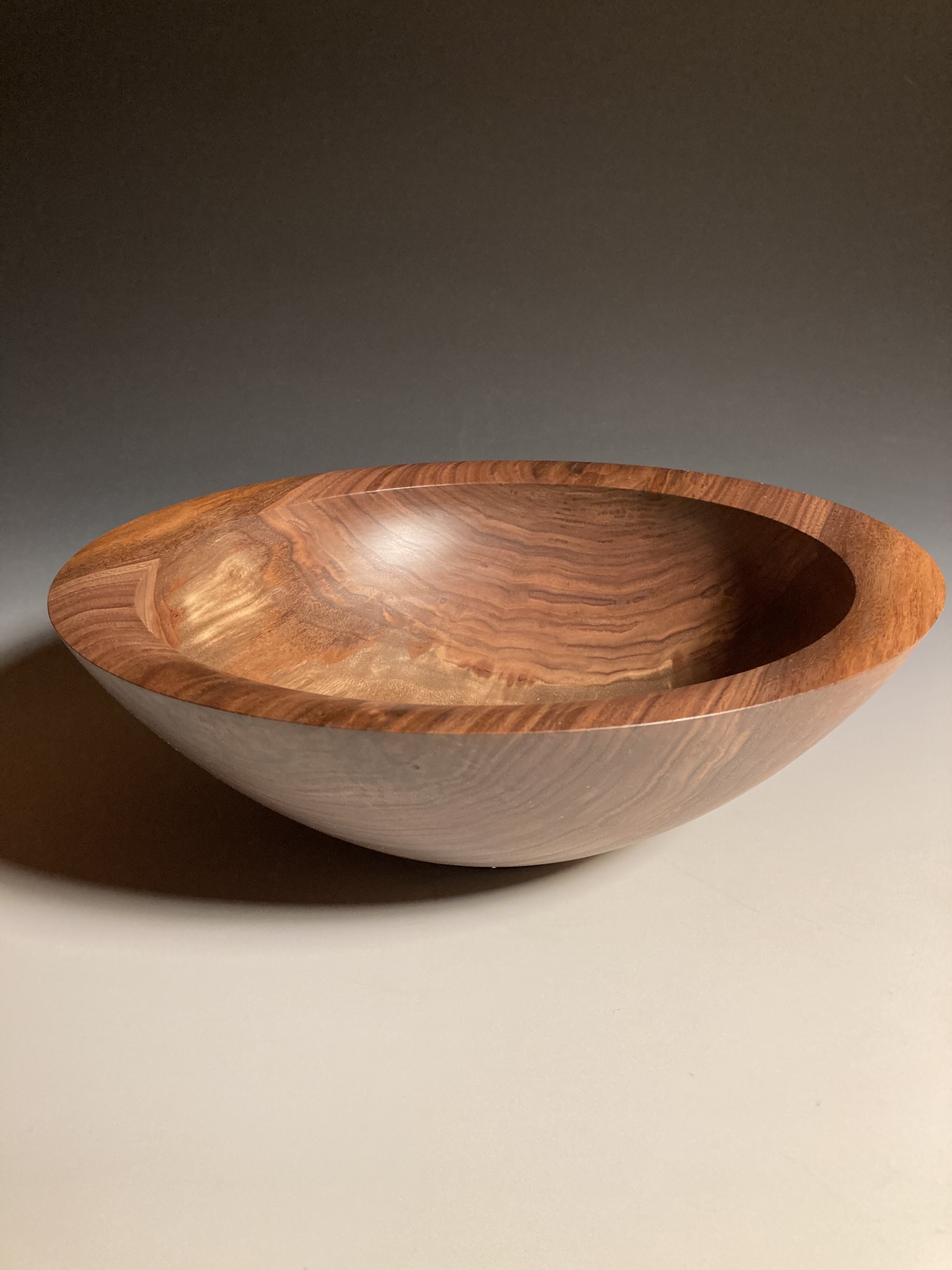 Intermediate Bowls